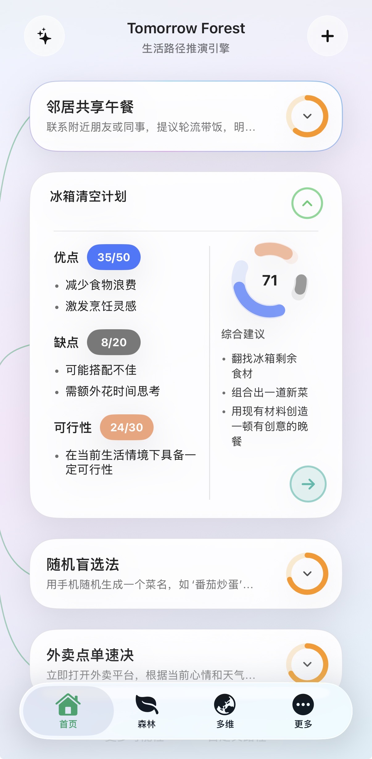 明日森林路径结果，展示优点、缺点、可行性与综合建议